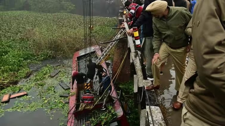 Punjab